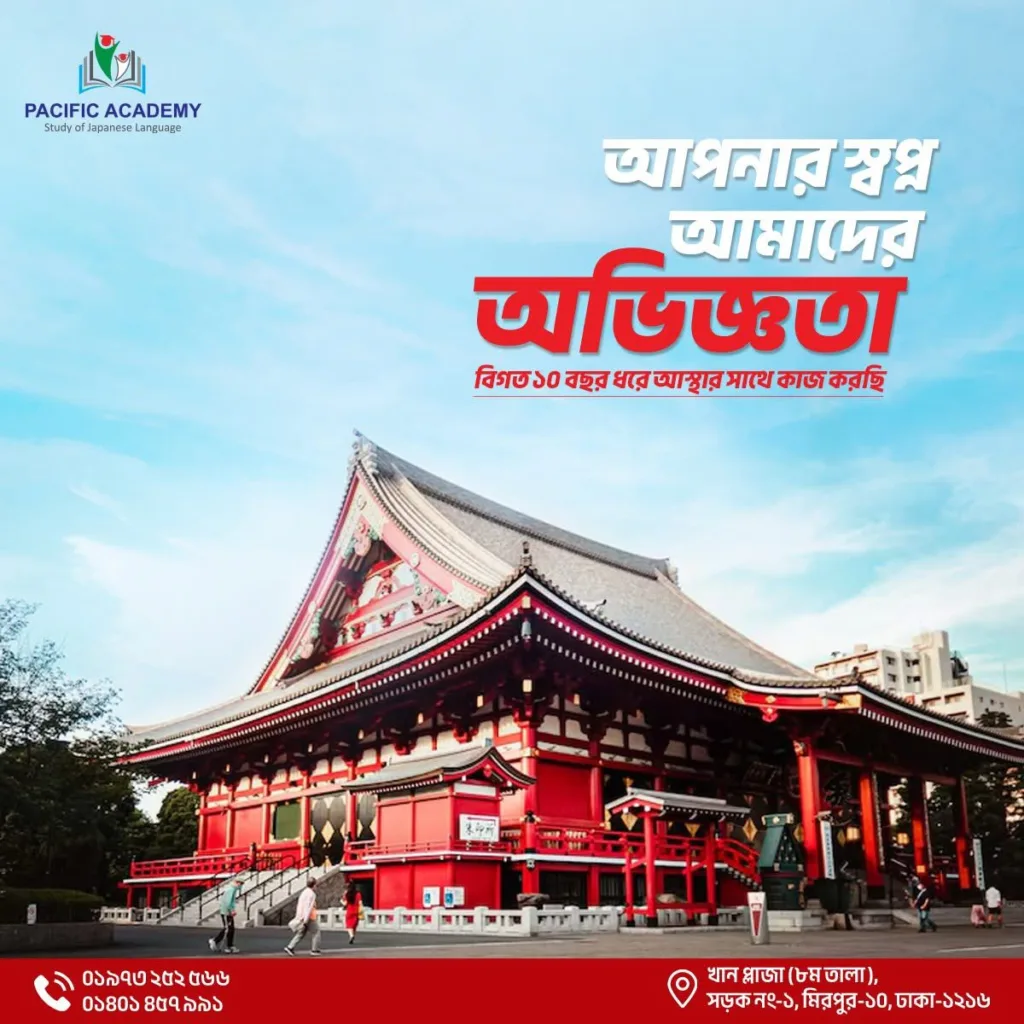 How Long Does It Take to Learn Japanese N5